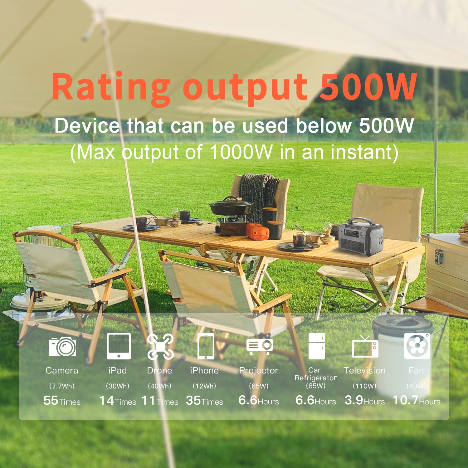500W Solar Generator with 484Wh Backup Lithium Battery