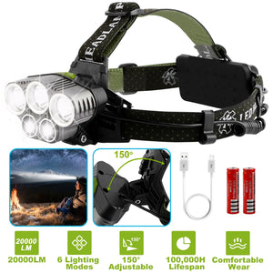 20000 Lumen LED Rechargeable Headlight