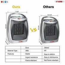 1500W Electric Ceramic Space Heater
