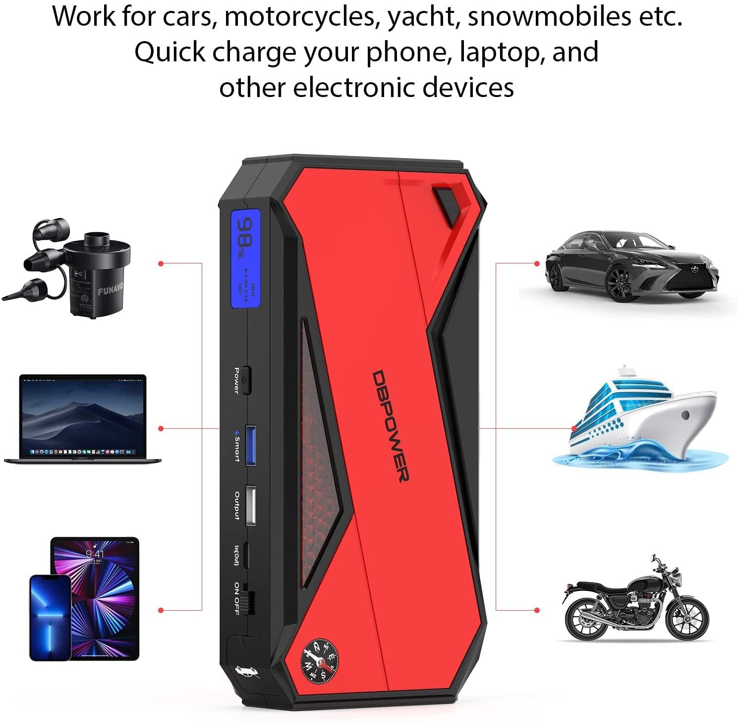 1600A Peak 18000mAh Car Jump Starter