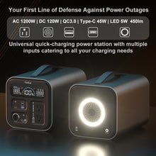 1100Wh Portable Power Station
