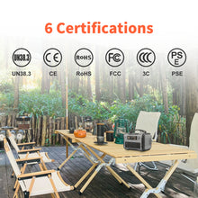 500W Solar Generator with 484Wh Backup Lithium Battery