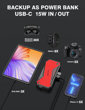 1600A Peak 18000mAh Car Jump Starter