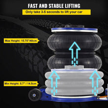 Triple Bag Quick Lift Pneumatic Jack