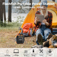 120W Portable Power Station