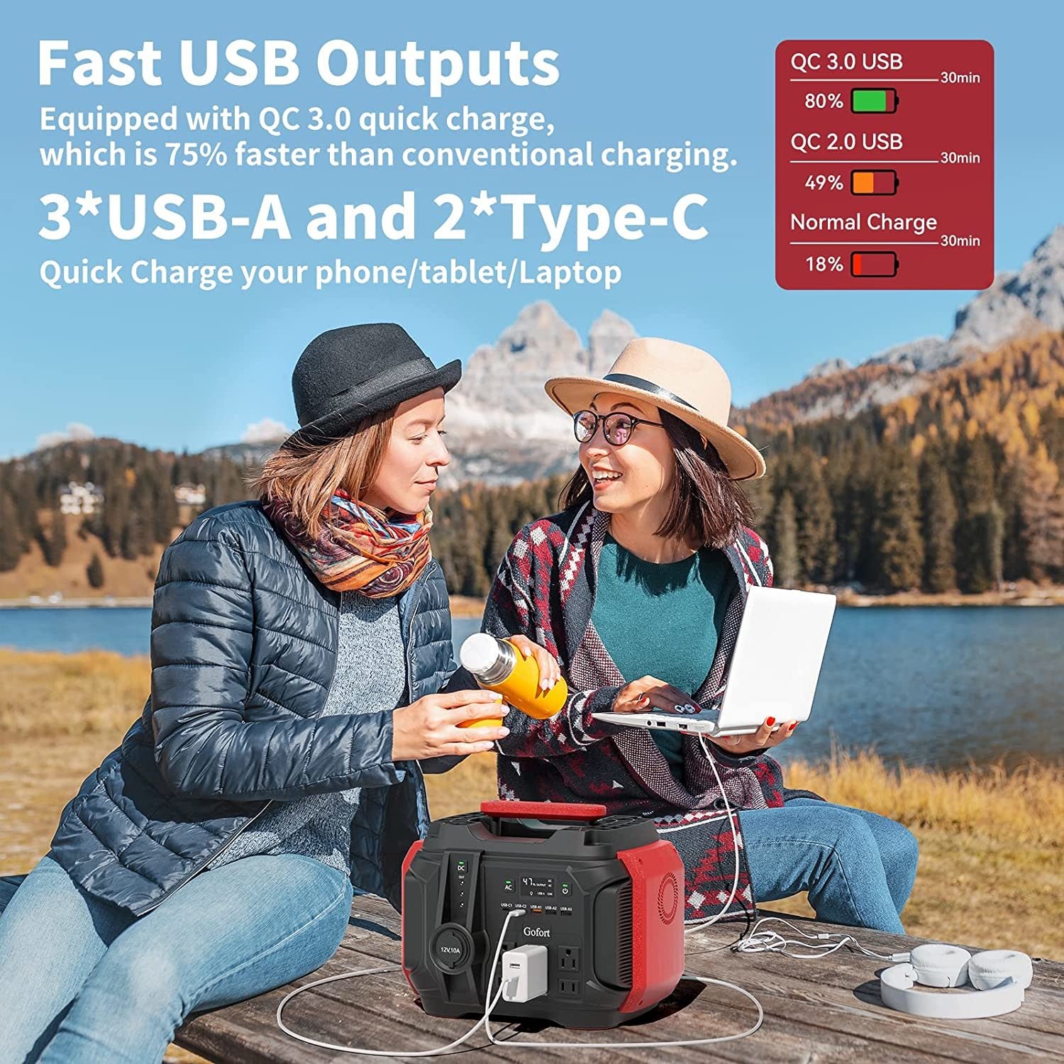 540Wh/500W Portable Power Station