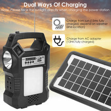 Portable Solar Power Bank Generator
